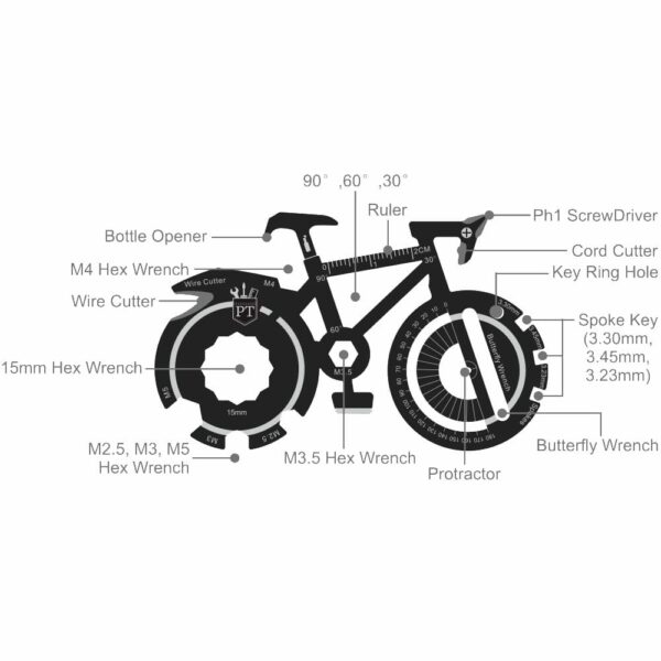 Bicycle Multitool Keychain Tool Overview