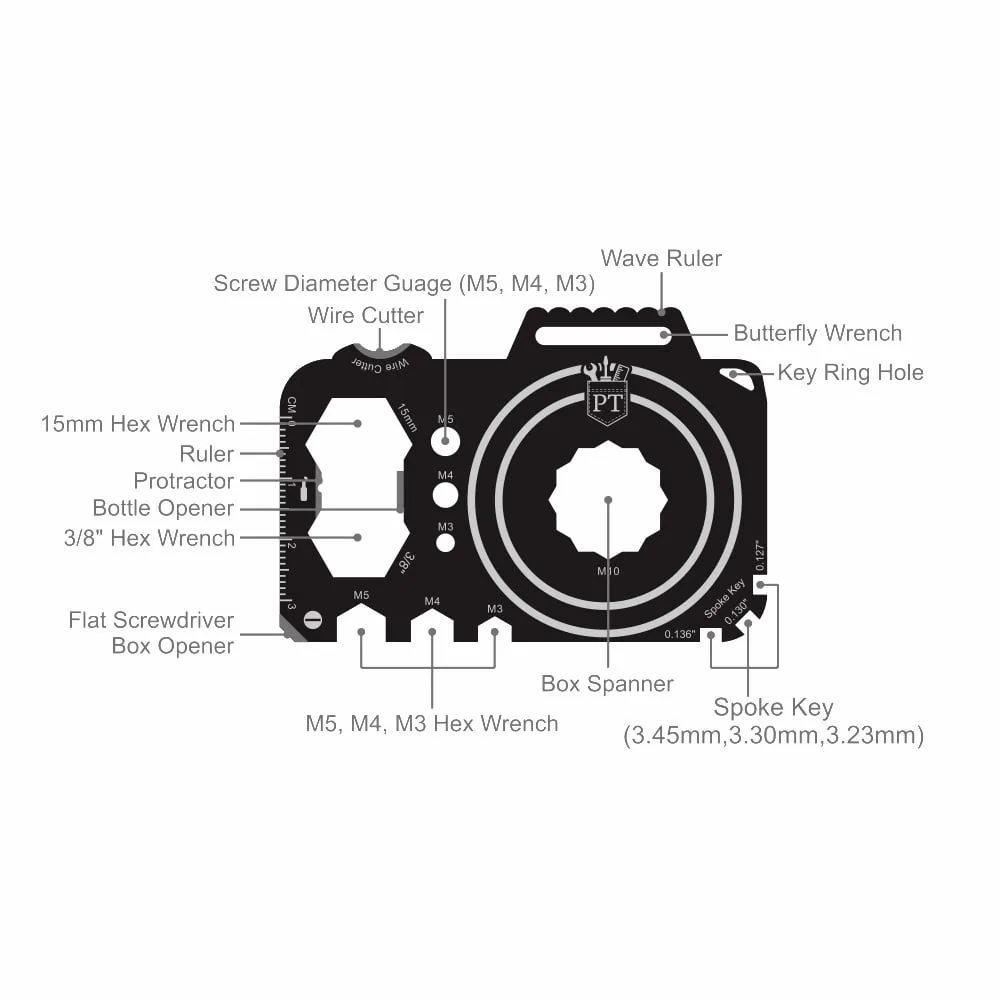 Camera Multitool Keychain Tool Overview