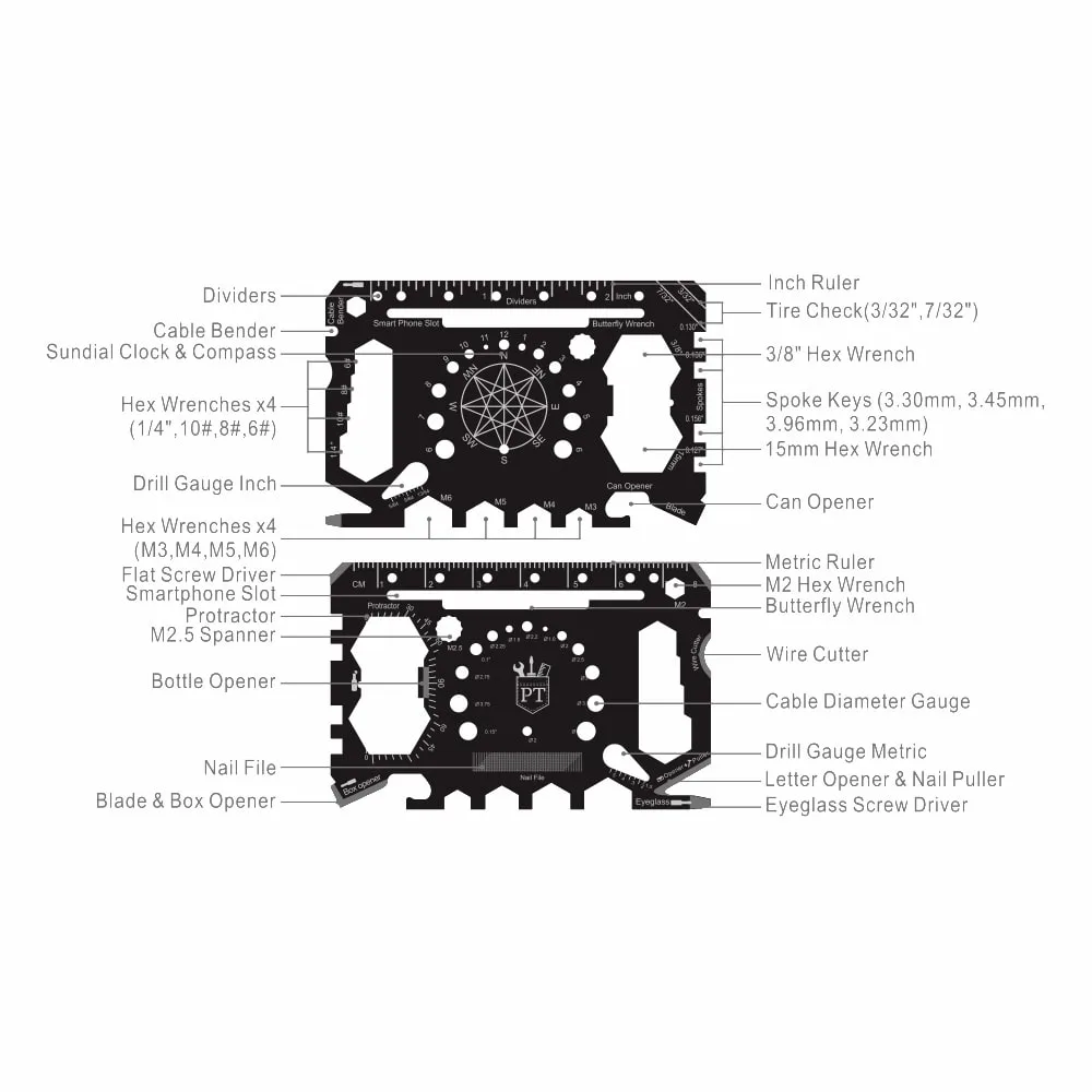 Credit Card Multitool 2 Tool Overview