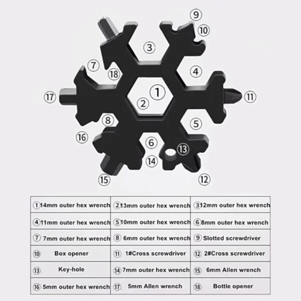 Snowflake Multitool Keychain tools overview