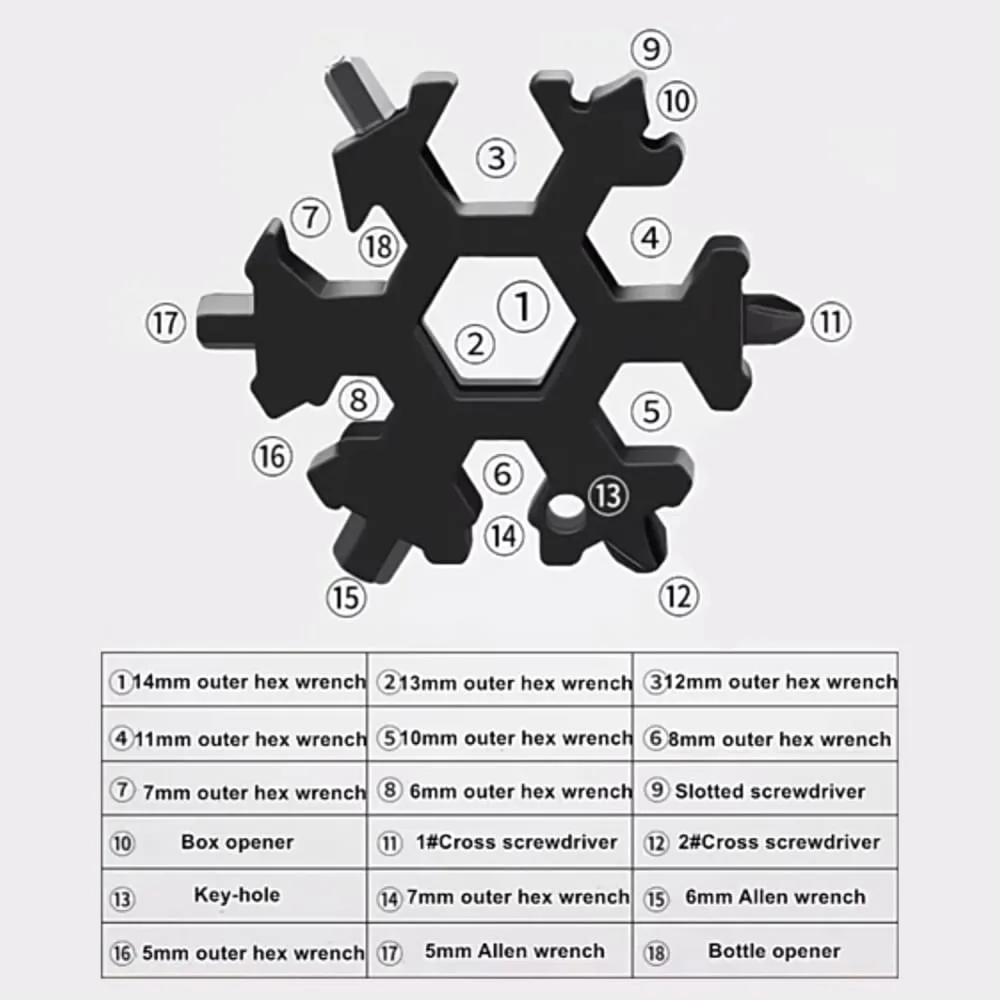 Snowflake Multitool Keychain tools overview